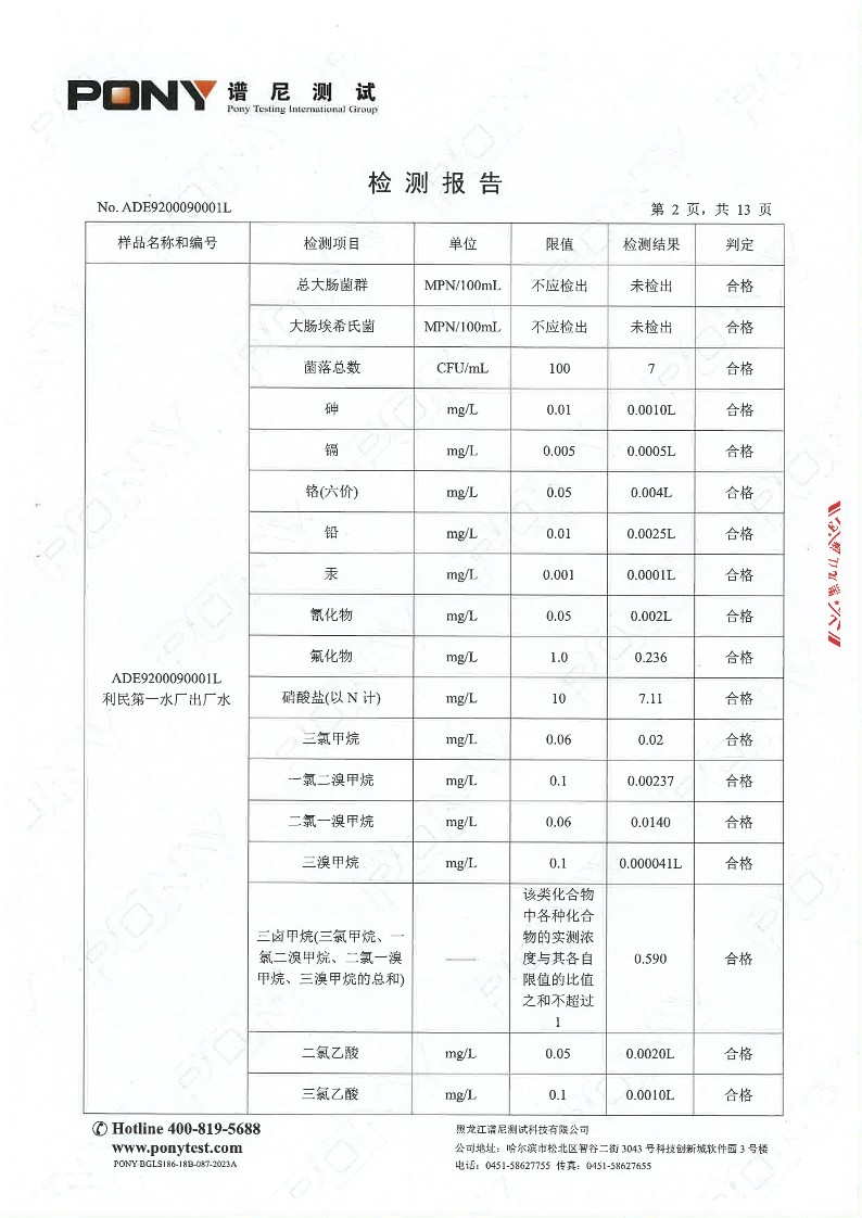 目录14-利民-利民第一水厂-出厂水-合格2024.10.25_4.jpg