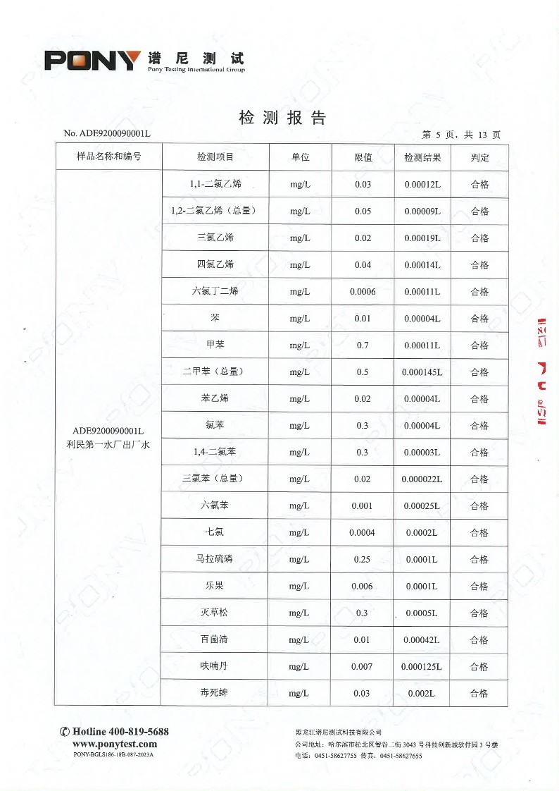 目录14-利民-利民第一水厂-出厂水-合格2024.10.25_7.jpg