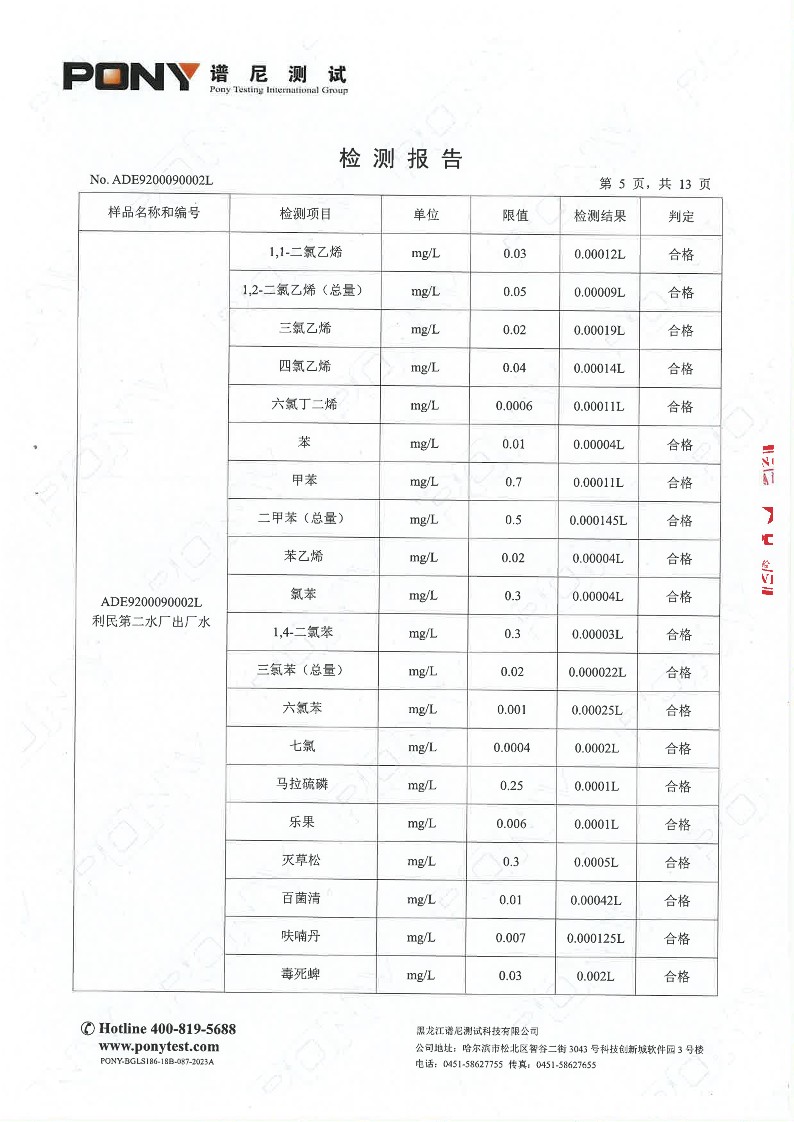 目录15-利民-利民第二水厂-出厂水-合格2024.10.25_7.jpg